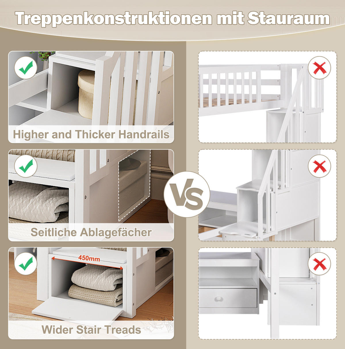 HOCHBETT 90/200 cm aus Kiefer und MDF mit Schreibtisch und LED-Beleuchtung Weiß - Weiß, Holz (90/200cm) - Modenvie