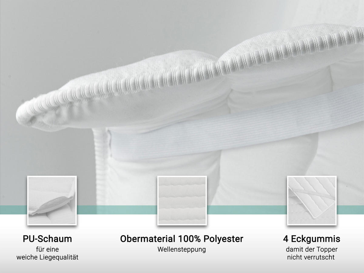 MATRATZENAUFLAGE, 180x200 cm, 100% Polyester, Weiß - Weiß, Textil (180/200cm) - Zollner