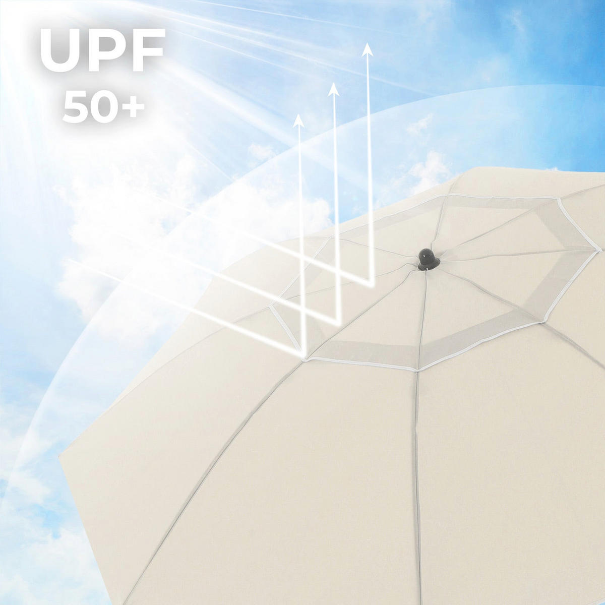 SONNENSCHIRM KNICKBAR - Creme, Textil (200/200cm) - Hansiro
