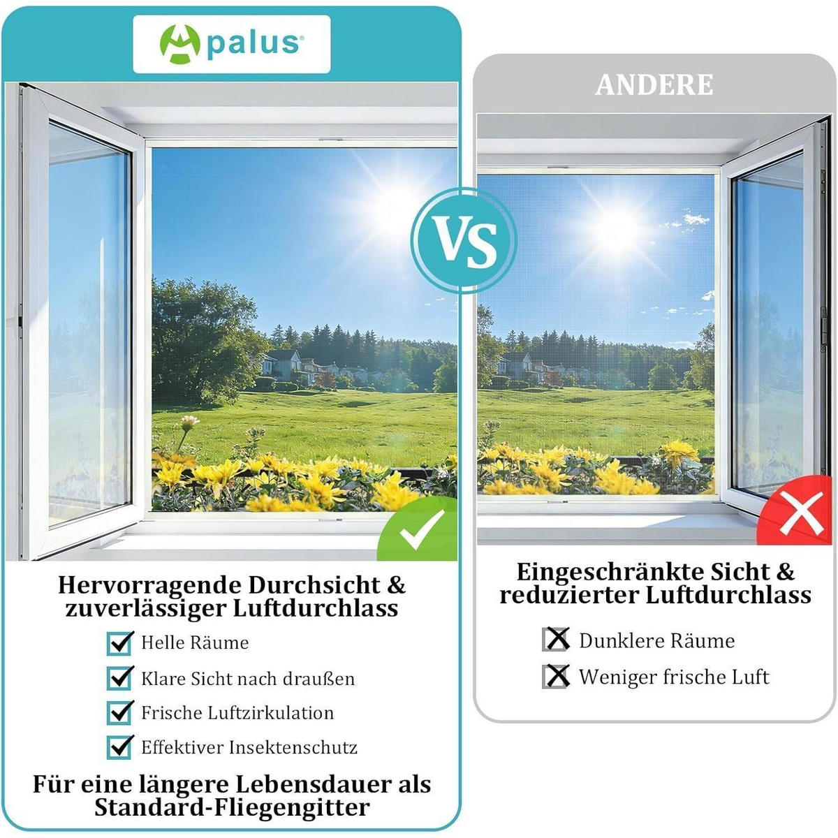 FLIEGENGITTER Fenster zuschneidbar 130 x 150 cm Weiß - Weiß, Textil (130/150/1cm)
