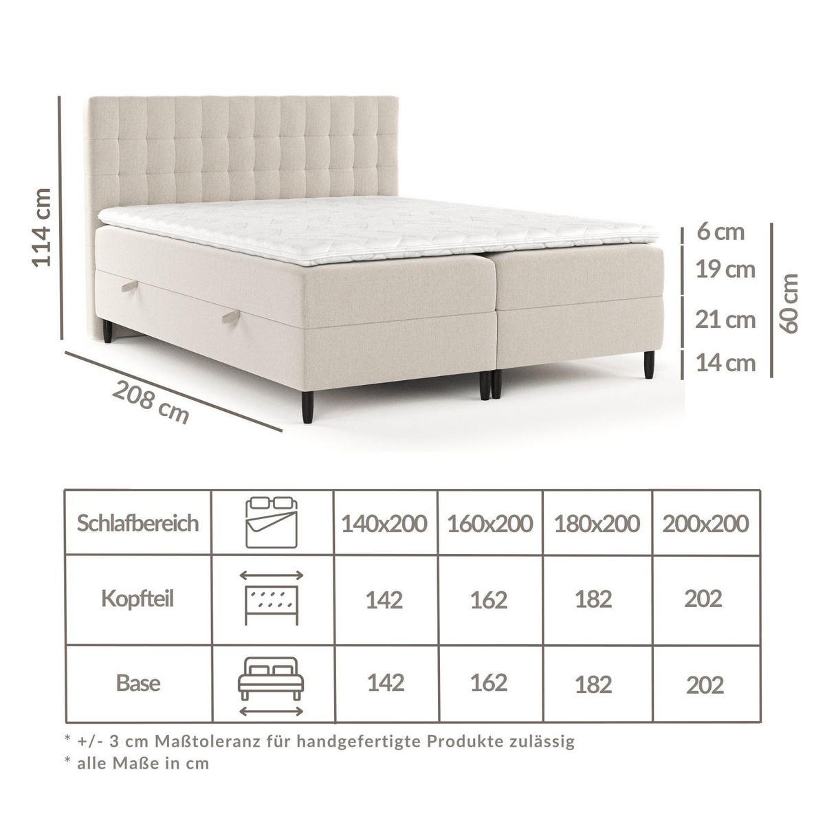 BOXBETT Divine Blau 160/200 cm - Blau/Schwarz, Holz/Holzwerkstoff (160/200cm) - Maison de Reve