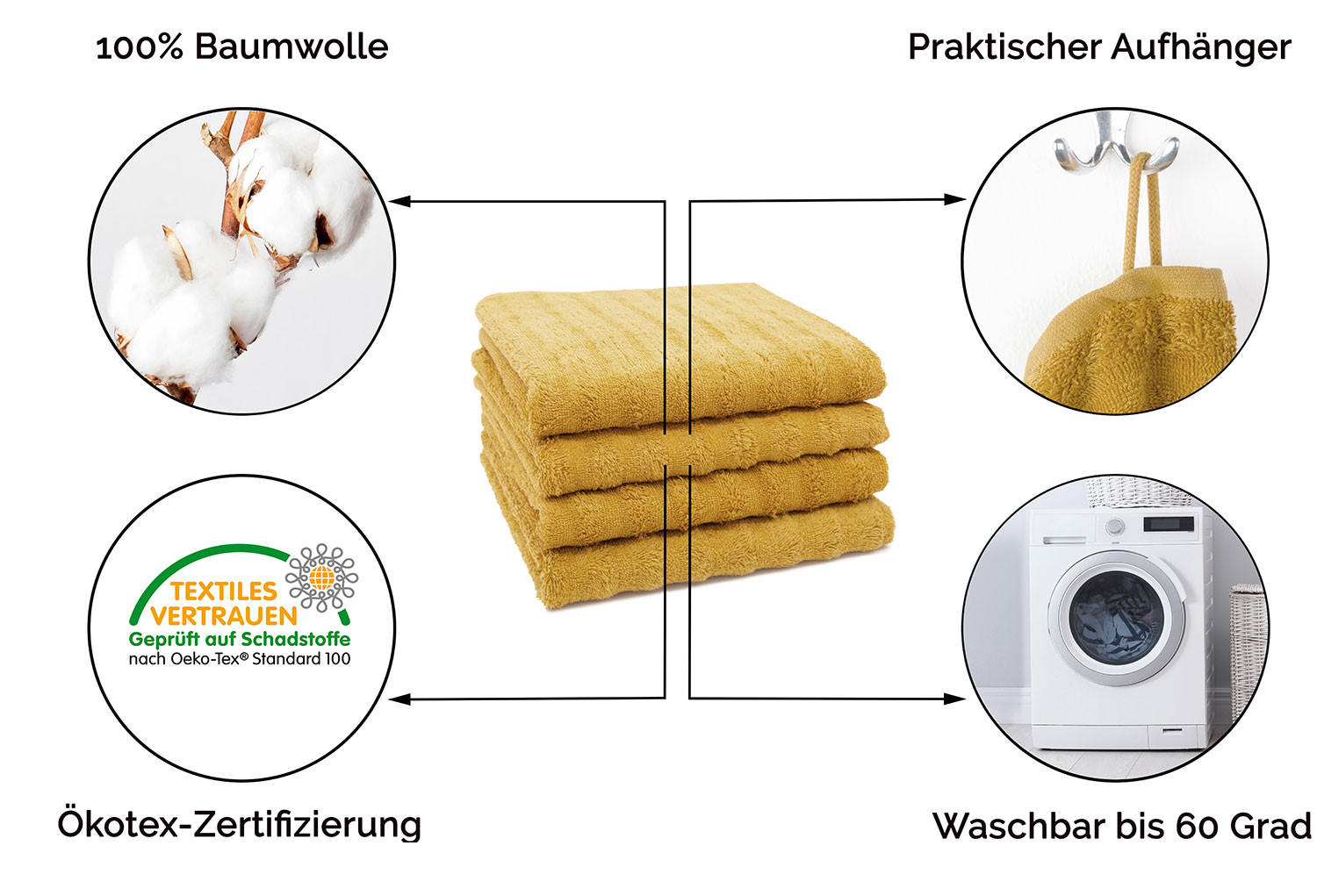 HANDTÜCHER, 4er-Set, 50x100 cm, 100% Baumwolle, Gelb - Currygelb, Textil (50/100cm) - Zollner