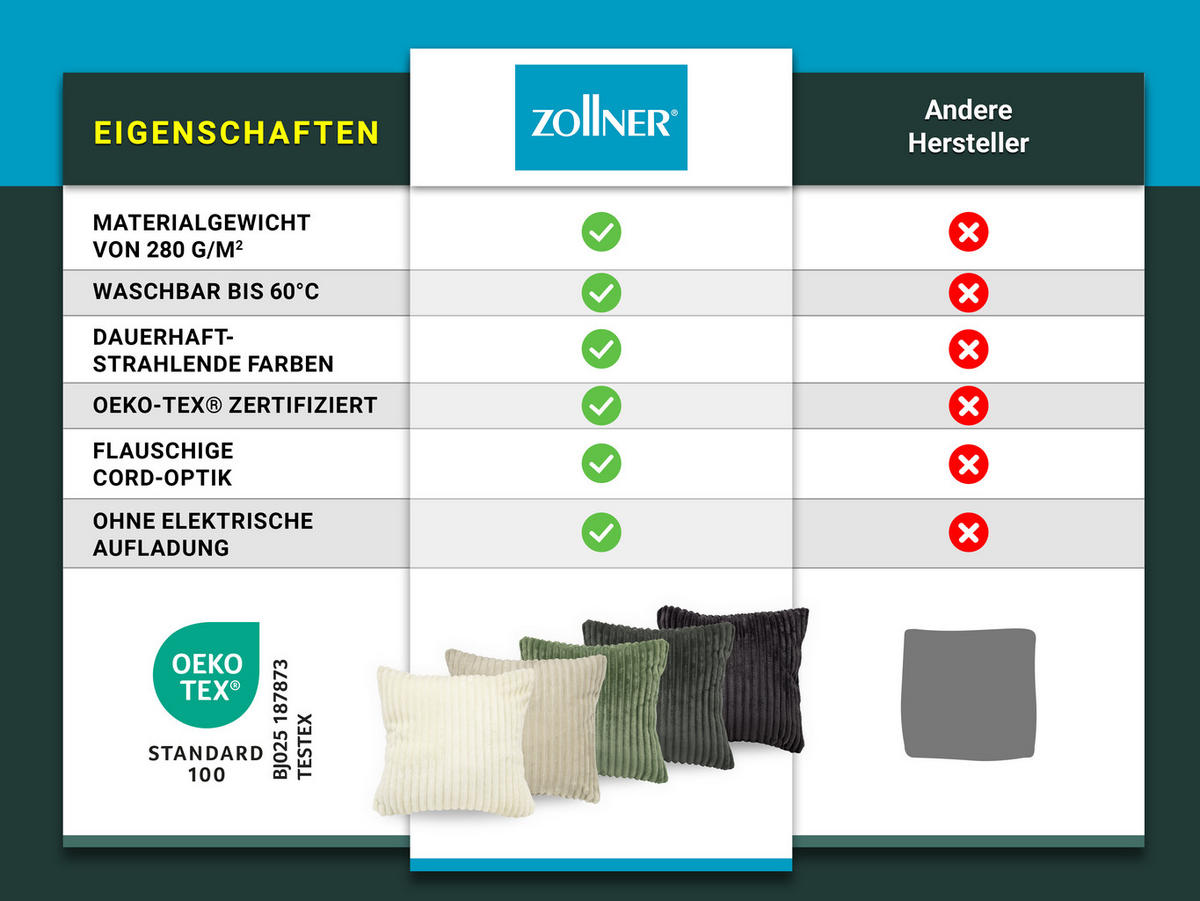 KISSENBEZUG, 2er-Set, 40x40 cm, 100% Polyester, Schwarz - Schwarz, Textil (40/40cm) - Zollner