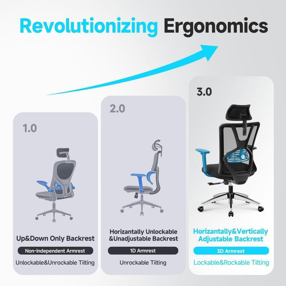 BÜROSTUHL Ergonomisch mit Lendenwirbelstütze und Kopfstütze - Schwarz, Kunststoff (25/53/69cm)