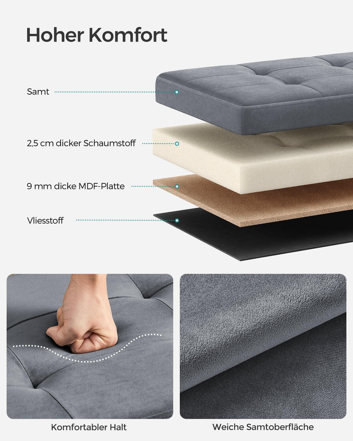 SITZHOCKER Monica - Grau, Textil (38/38/76cm) - SONGMICS