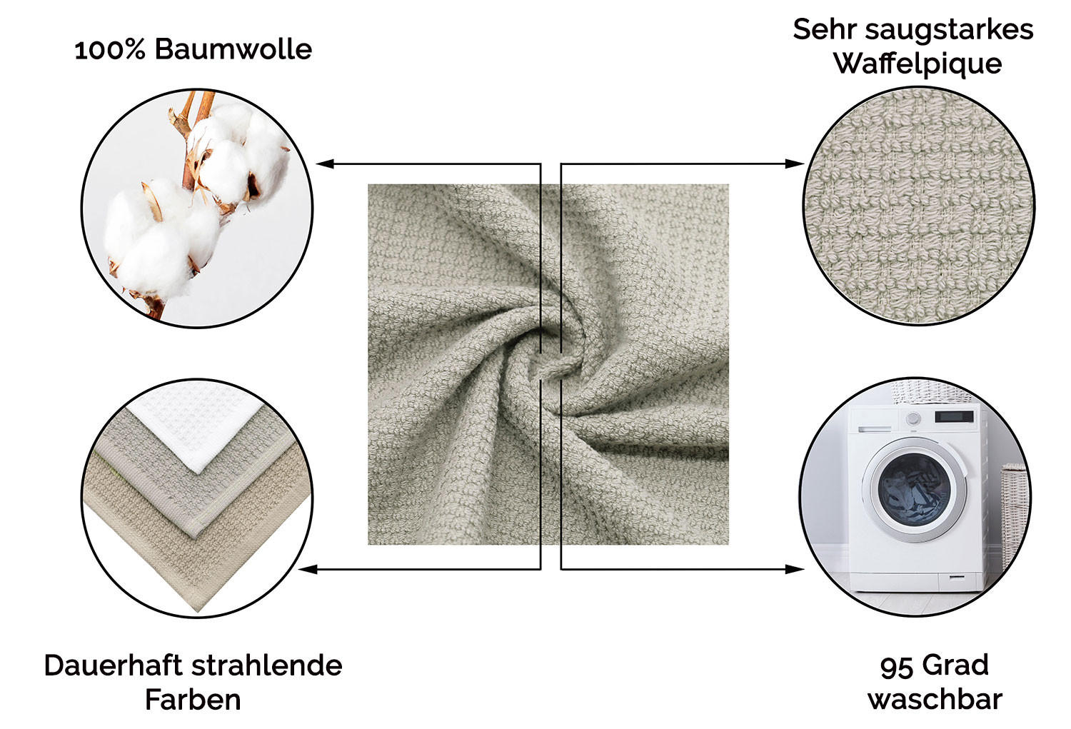 SEIFTÜCHER, 10er-Set, 30x30 cm, 100% Baumwolle, Grau - Grau, Textil (30/30cm) - Zollner