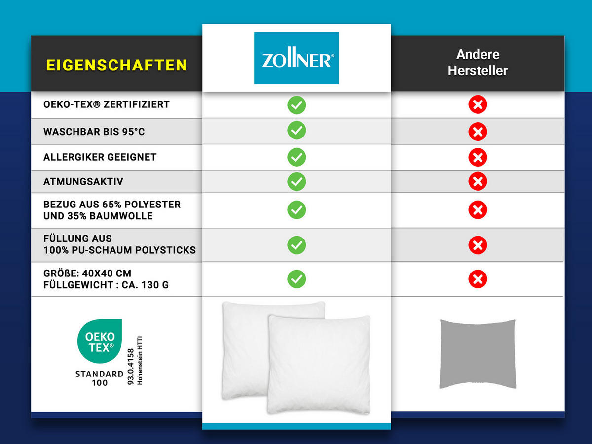 KISSEN, 2er-Set, 40x40 cm, 65% Polyester, 35% Baumwolle, Weiß - Weiß, Textil (40/40cm) - Zollner