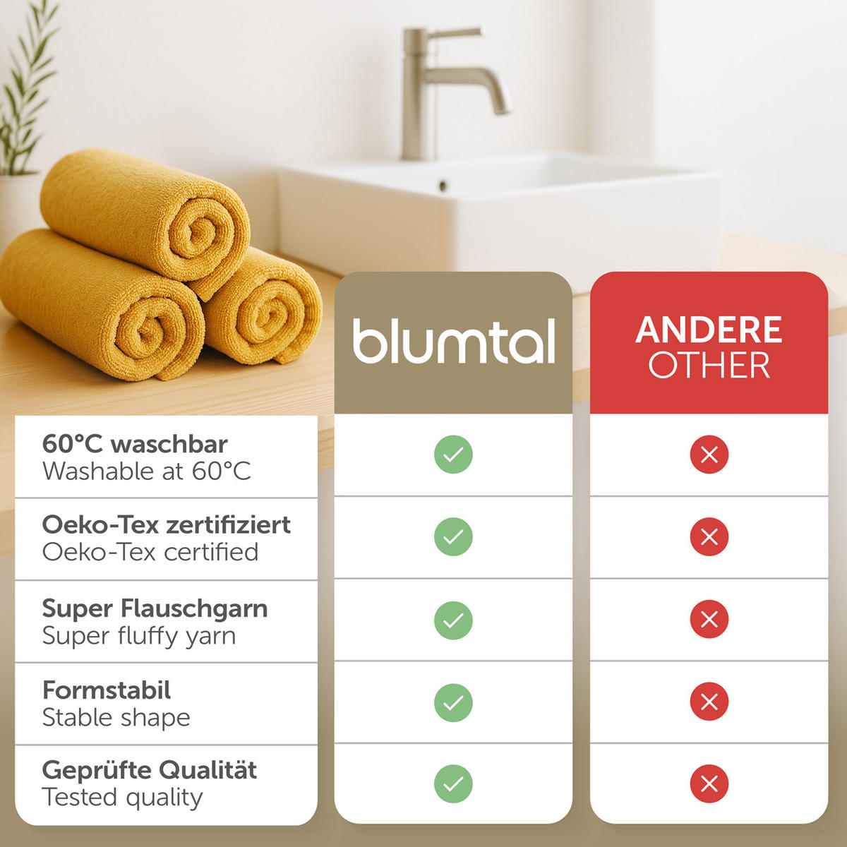 BADETUCH 6-teilig, 2x Badetuch 70/140 + 4x Handtuch 50/100 cm, Gelb - Gelb, Textil (70/140cm) - Blumtal