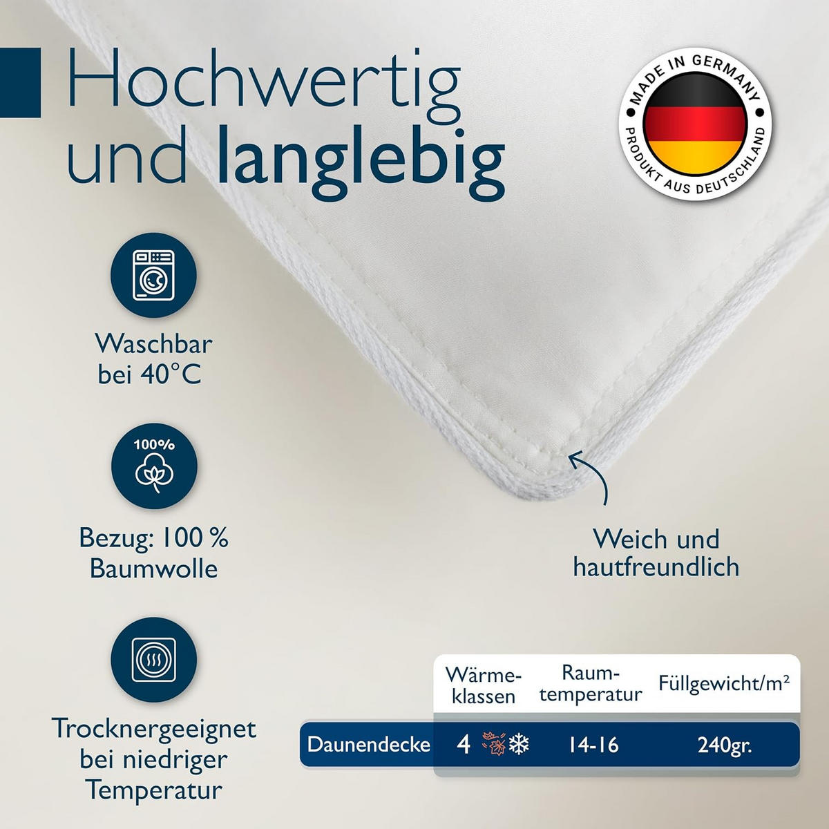 BETTDECKE BeauNuit DA 135x200cm Weiß - Weiß, Textil (135/200cm) - Beautissu 