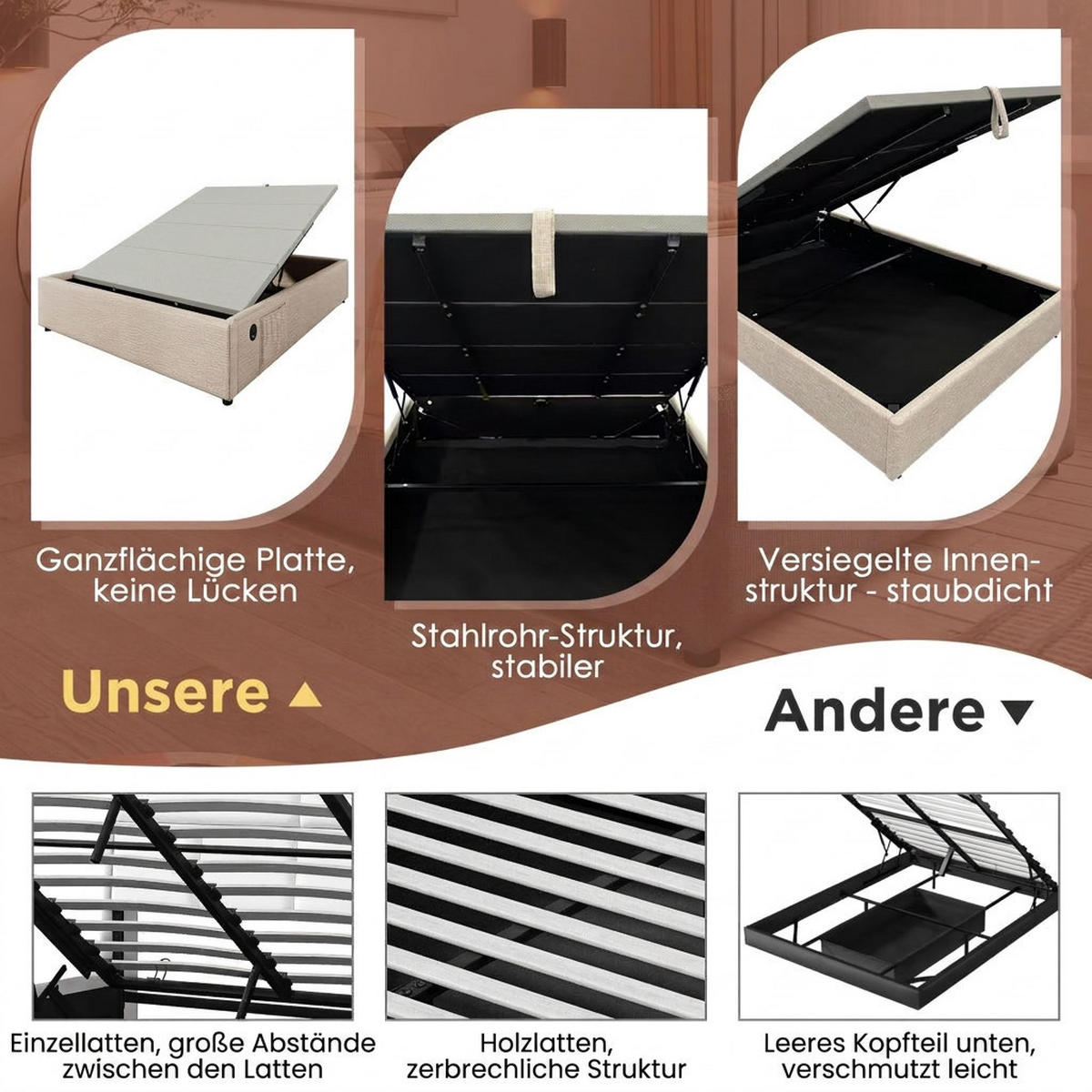 POLSTERBETT 140/200 cm Natürlich mit USB- C, Ohne Kopfteil - Naturfarben, Textil (140/200cm) - Oxeza