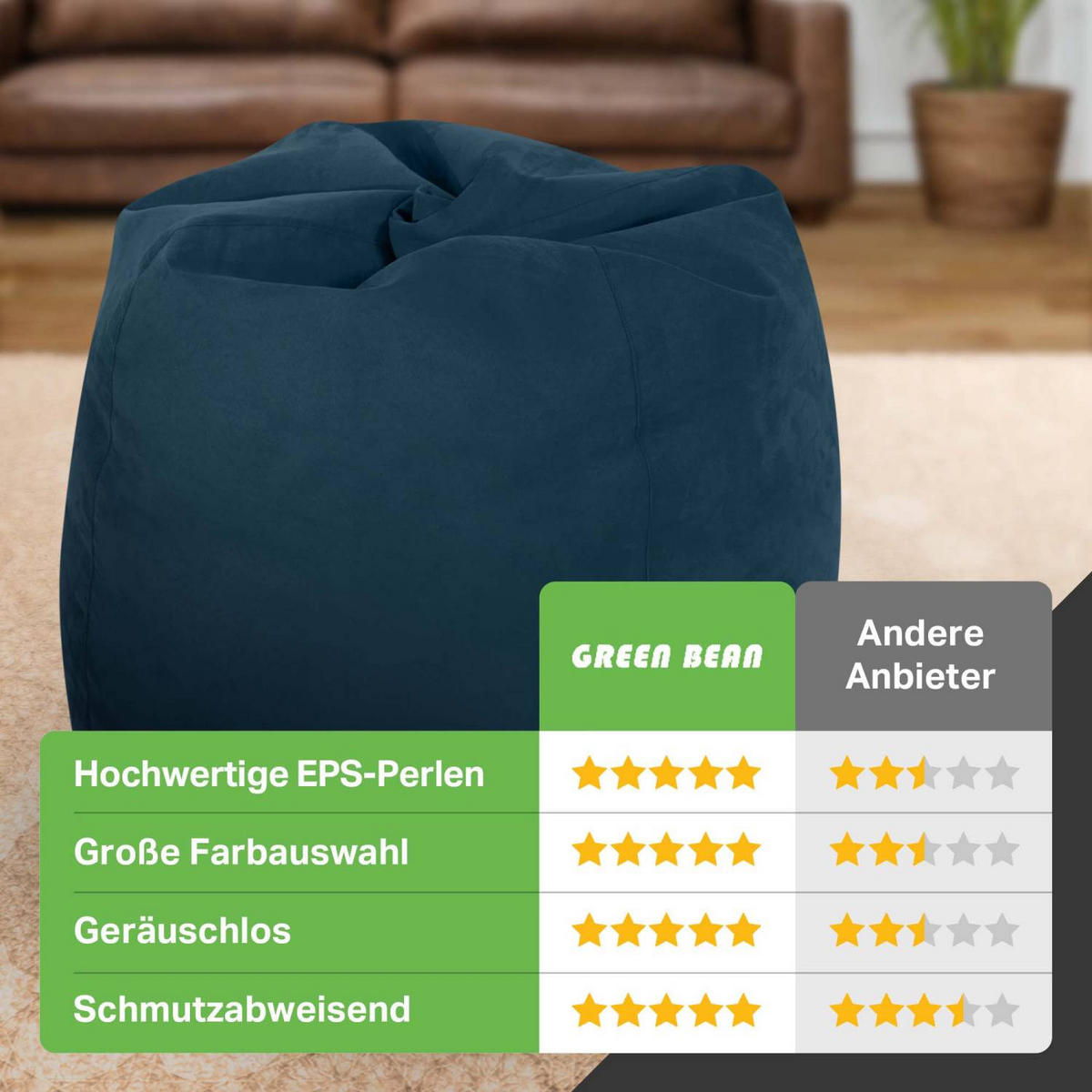 SITZSACK "Drop" 60x60x90cm - 220L - Dunkelblau, Textil (60/90/60cm) - Green Bean