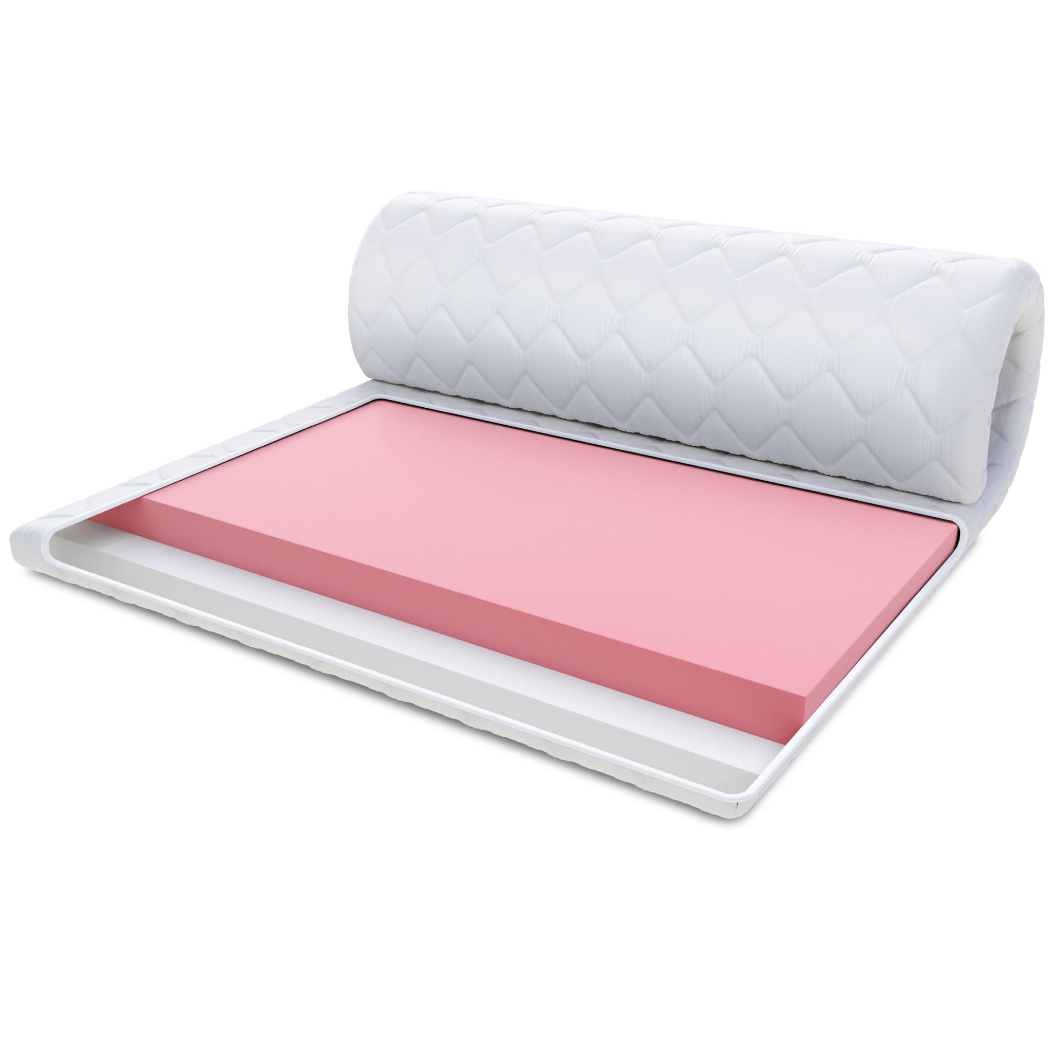 TOPPER Visco Kaltschaum - Weiß, Textil (90/200cm) - FDM