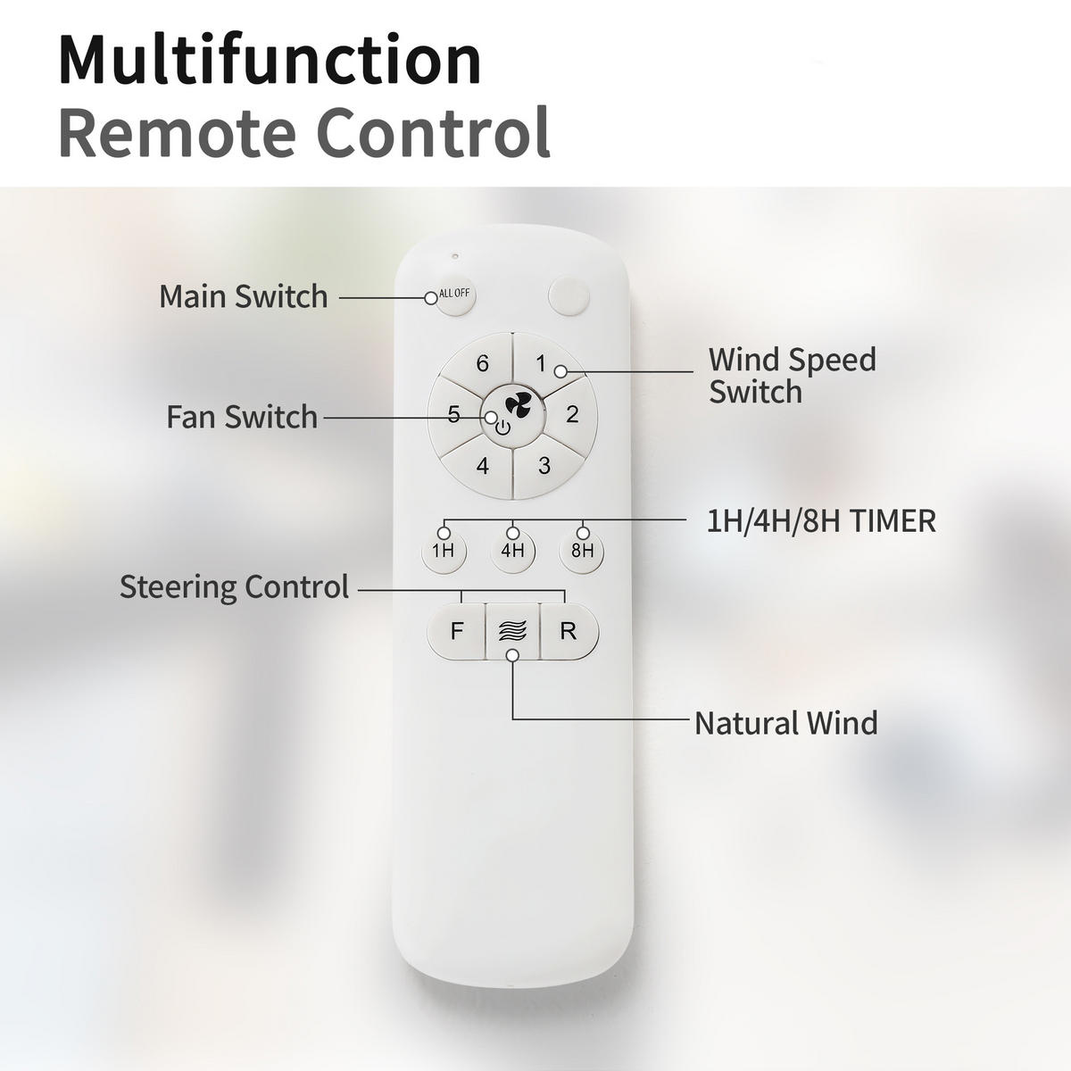 DECKENVENTILATOR 52Zoll Weiß ABS Flügel DC Motor Fernbedienung - Weiß, Kunststoff (132/132/30cm) - CASIVA