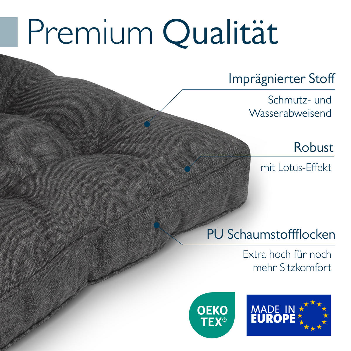 LOUNGEKISSEN Beauflair Outdoor Sitz 60x60x10cm mit Rücken 60x40x12cm Graphitgrau (2tlg) - Graphitfarben, Textil (60/60cm) - Beautissu 
