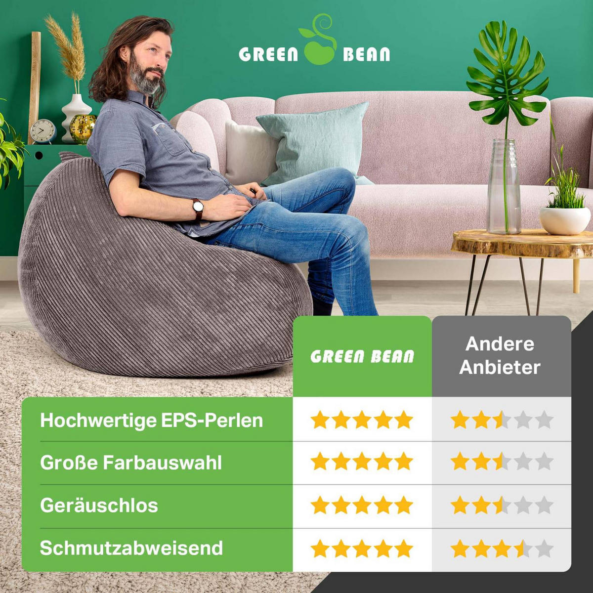 SITZSACK Indoor "Scoop" 90x110cm - Cord - Grau, Textil (90/110/90cm) - Green Bean