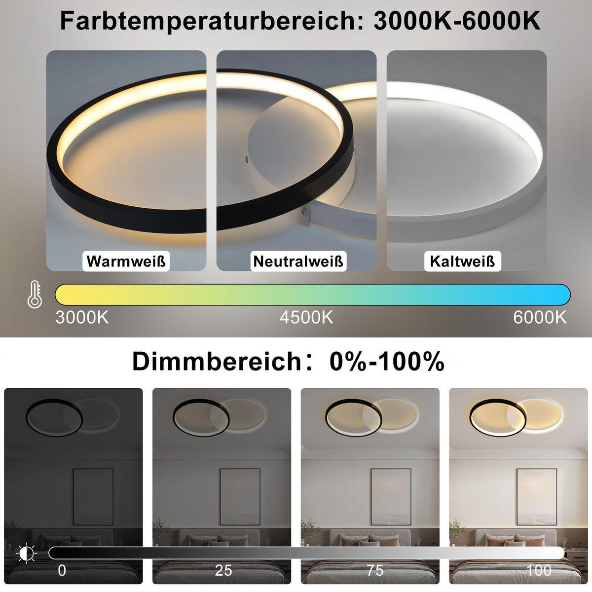 LED-DECKENLEUCHTE Valdemar 50/30/5 cm - Weiß, Metall (50/30/5cm) - Nettlife