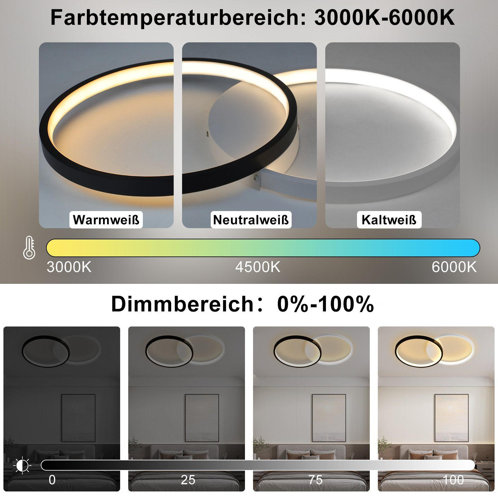 Thumbnail - Nettlife Led-Deckenleuchte, Weiß, Metall, 30x5x50 cm, Lampen & Leuchten, LED Beleuchtung, LED-Deckenleuchten