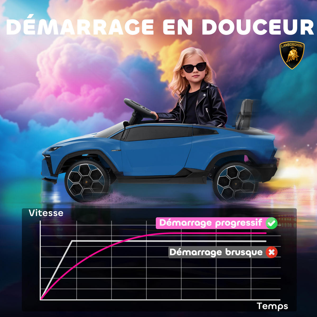 ELEKTRO-KINDERAUTO DE-13092 2 Motoren Blau - Blau, Kunststoff (101.5/49/43cm) - ComfortXL