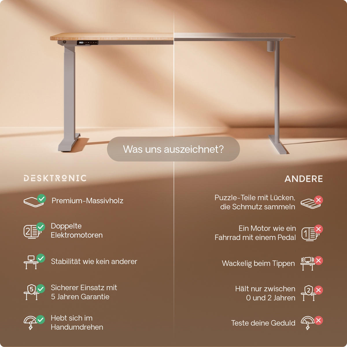SCHREIBTISCH Elektrisch Höhenverstellbarer HomeOne 120x60cm Grau/Bambus mit Memory-Funktion, Anti-Kollisions Technologie - Hellgelb/Grau, Holz (60/120/72cm) - Desktronic