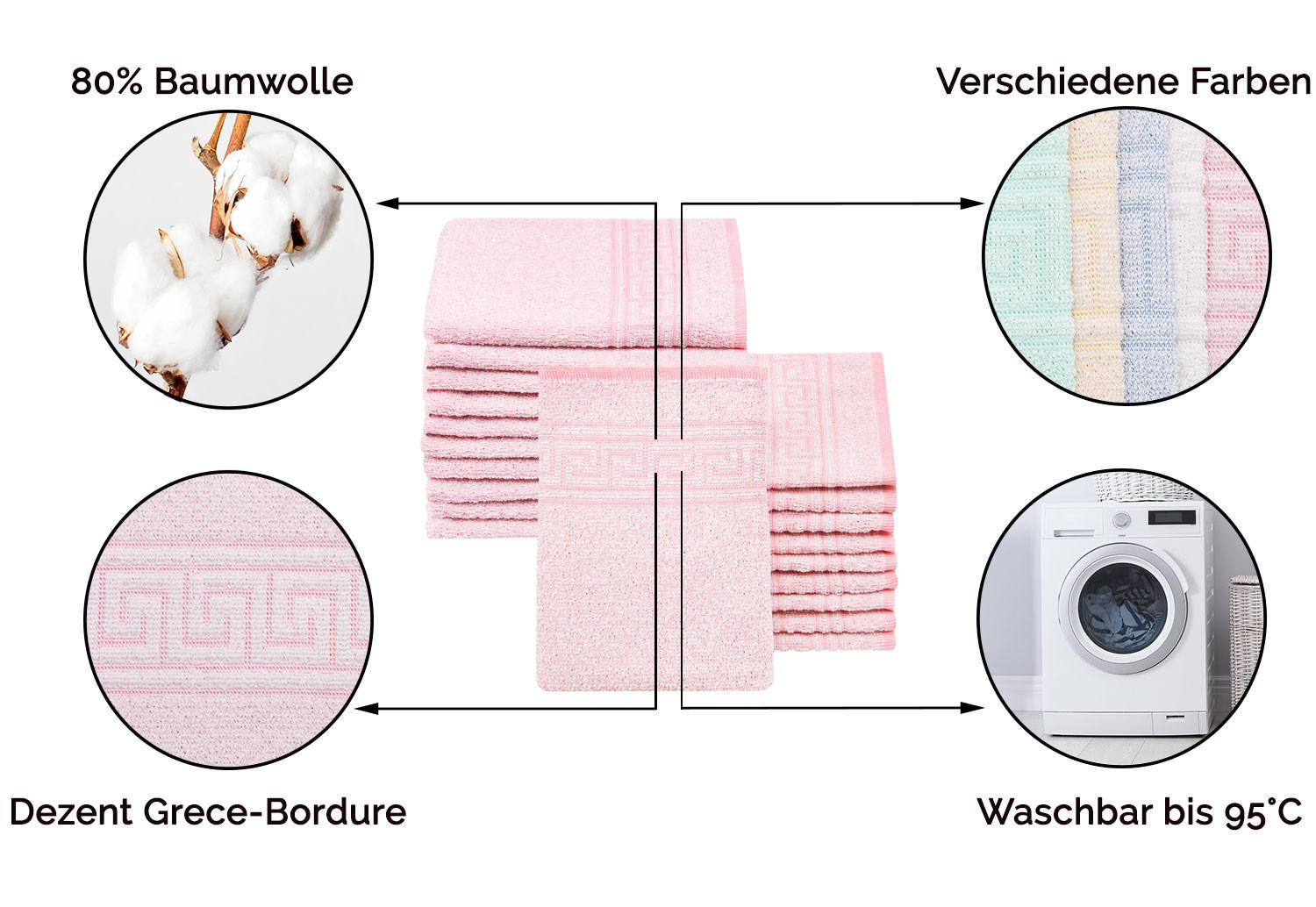 WASCHHANDSCHUH, 20er-Set, 16x22 cm, 80% Baumwolle, 20% Polyester, Rosa - Rosa, Naturmaterialien (16/22cm) - Zollner
