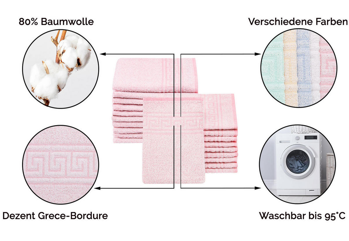 WASCHHANDSCHUH, 20er-Set, 16x22 cm, 80% Baumwolle, 20% Polyester, Rosa - Rosa, Naturmaterialien (16/22cm) - Zollner