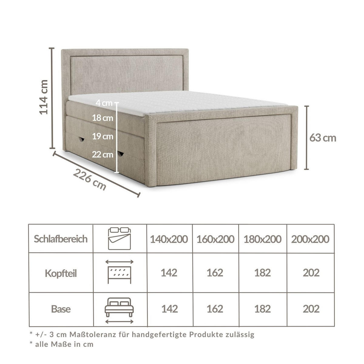 BOXSPRINGBETT Fresco 140/200 cm, in Beige, Bettkasten, Matratze, Topper - Beige/Schwarz, Holz/Holzwerkstoff (140/200cm) - Maison de Reve