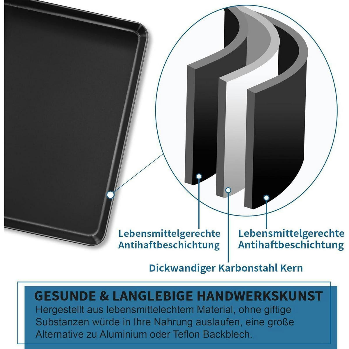 BACKBLECH 2er Set Antihaft Karbonstahl 26,5 cm - Schwarz, Metall (20.5/2.5/26.5cm)