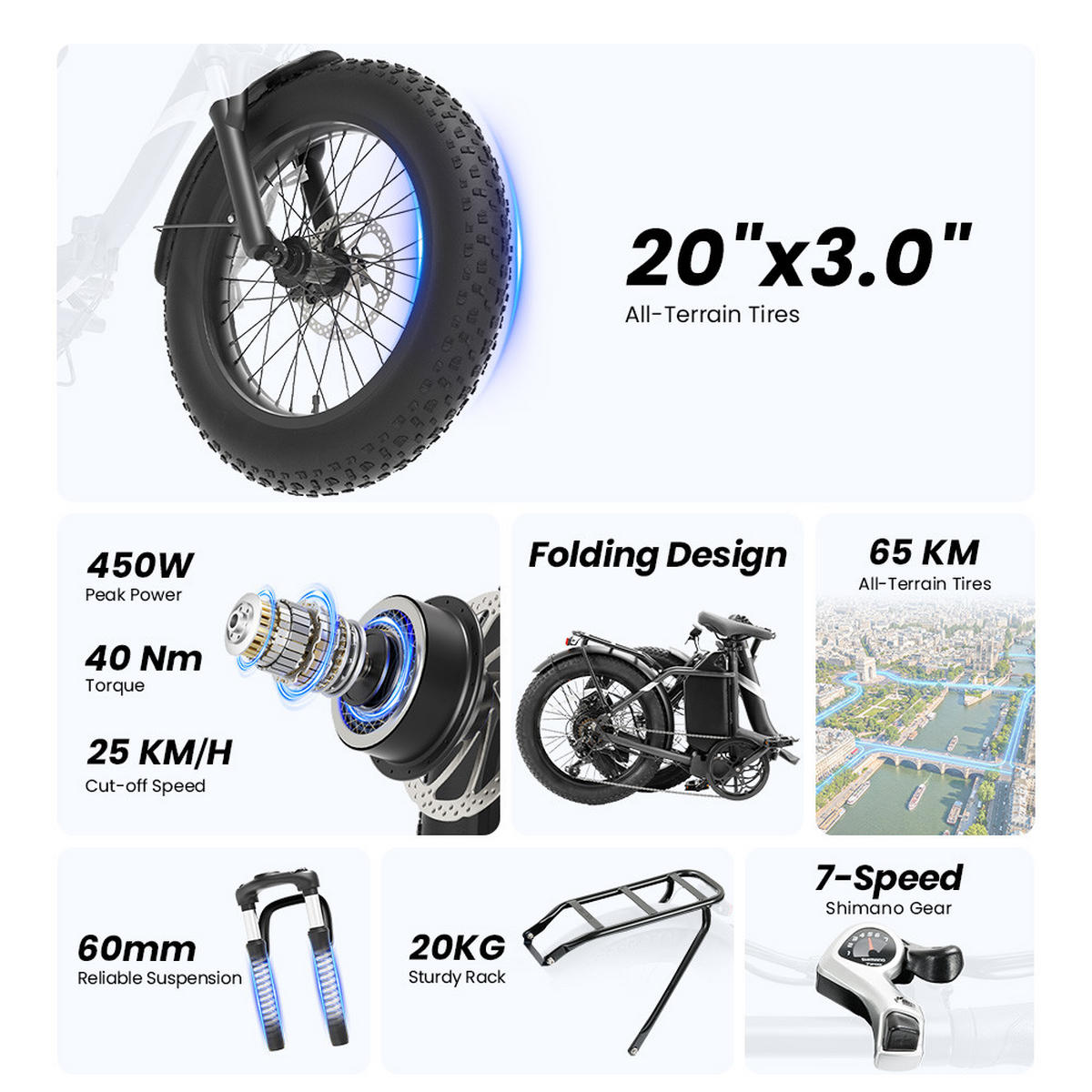 E-BIKE Touroll S3 – All-Terrain-Fat-Tires für grenzenlosen Fahrspaß - Graphitfarben, Metall (85cm) - Touroll