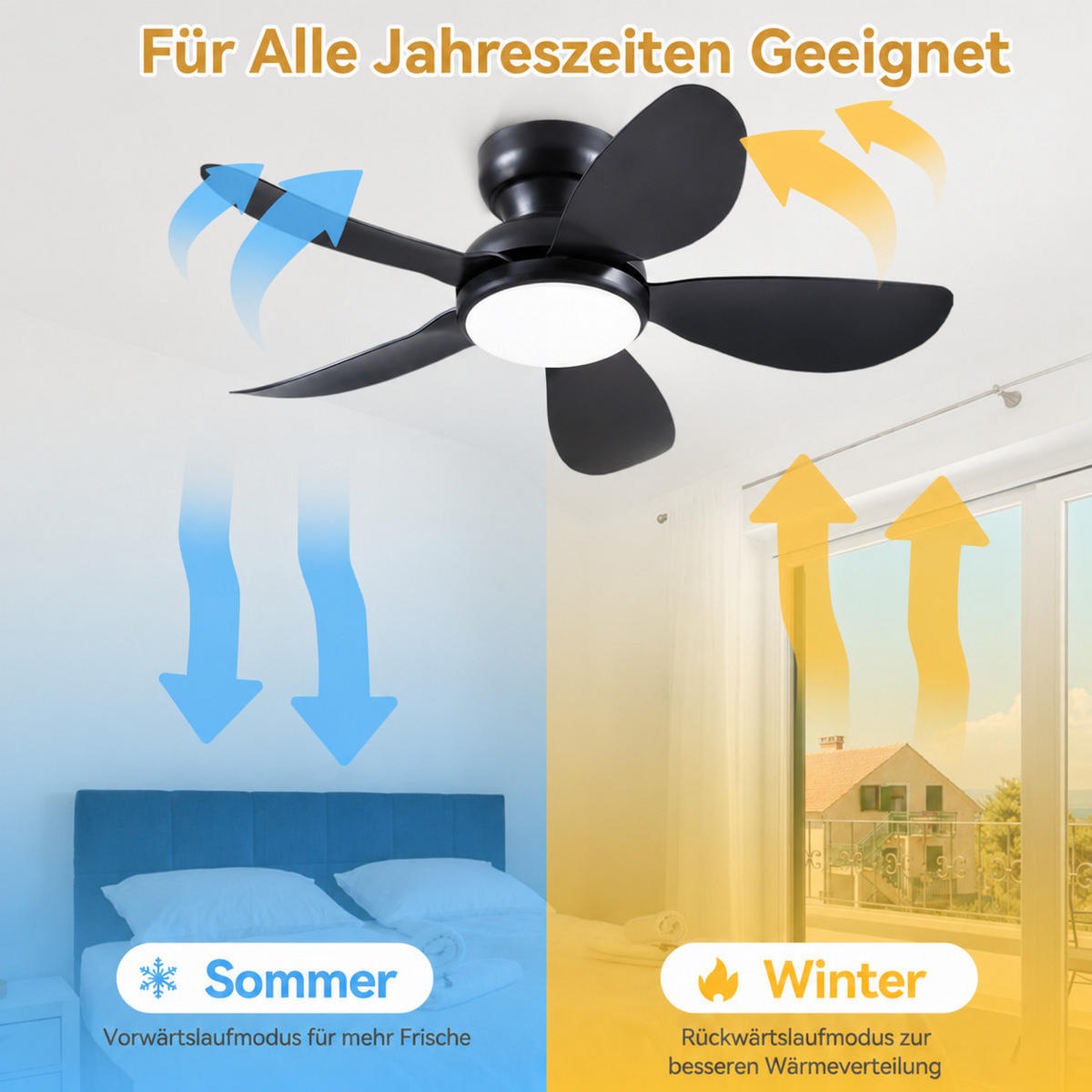 DECKENVENTILATOR Schwarz 91,4 cm mit LED und leisem DC-Motor - Schwarz, Kunststoff (91.4/91.4/24cm) - Surtime