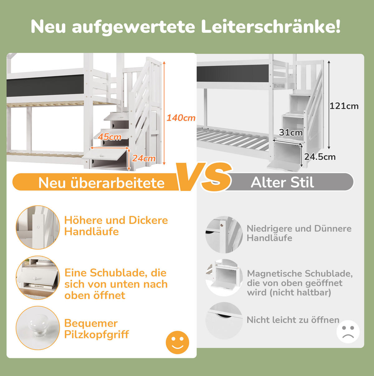 ETAGENBETT 90/200 cm mit Stauraumtreppe, Tafel und Rausfallschutz, Weiß - Weiß, Holzwerkstoff (90/90cm) - Redom