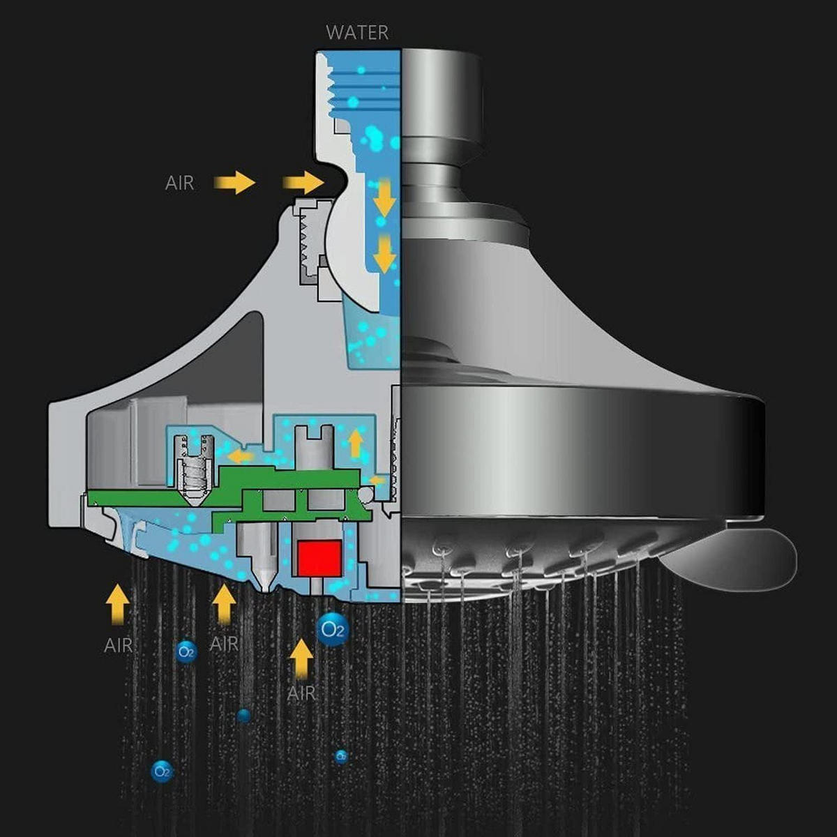 REGENDUSCHE Duschkopf 5 Sprühmodi Chrom 4 Zoll - Silberfarben, Kunststoff (10.4/8/10.9cm)