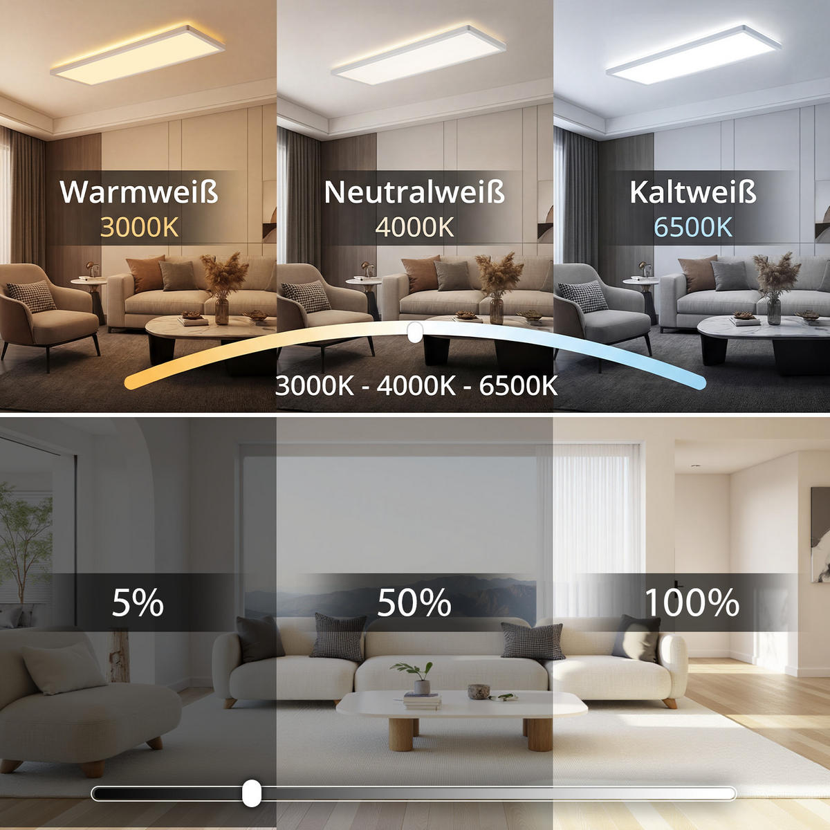 LED DECKENLEUCHTE Zovrex 58/20/3.1 cm - Weiß, Kunststoff (58/20/3.1cm) - ZMH
