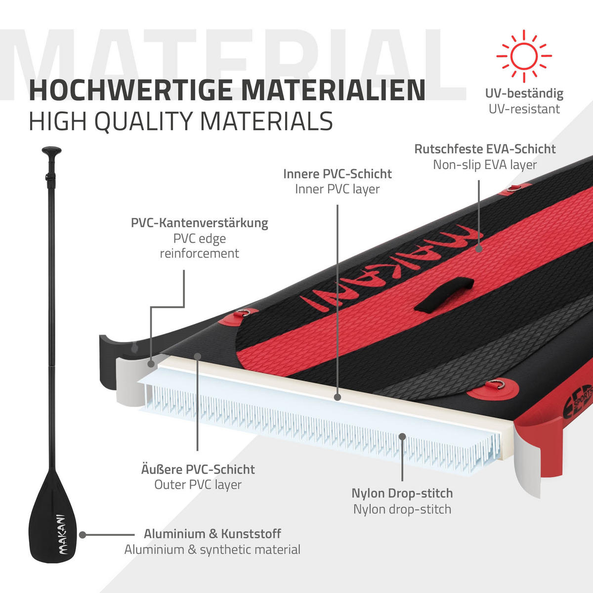 STAND UP PADDLE BOARD Makani Schwarz-Rot - Rot, Kunststoff (320/80/15cm) - ECD-Germany