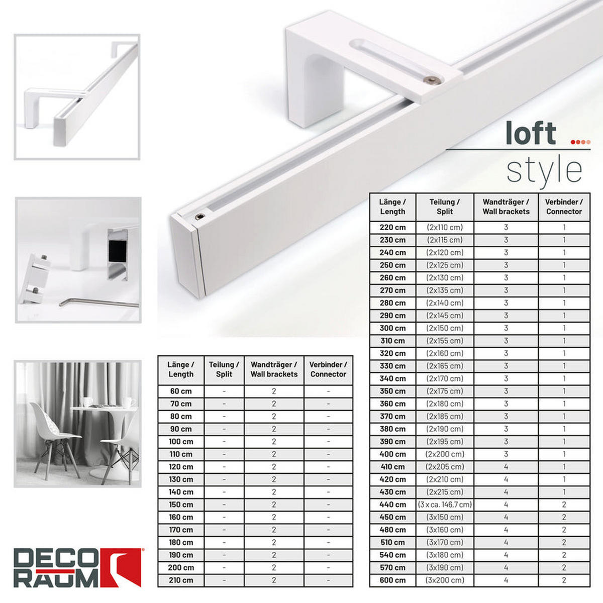 GARDINENSCHIENE 1-lauf Loft 380cm - Weiß, Metall (380cm) - Deco-Raum