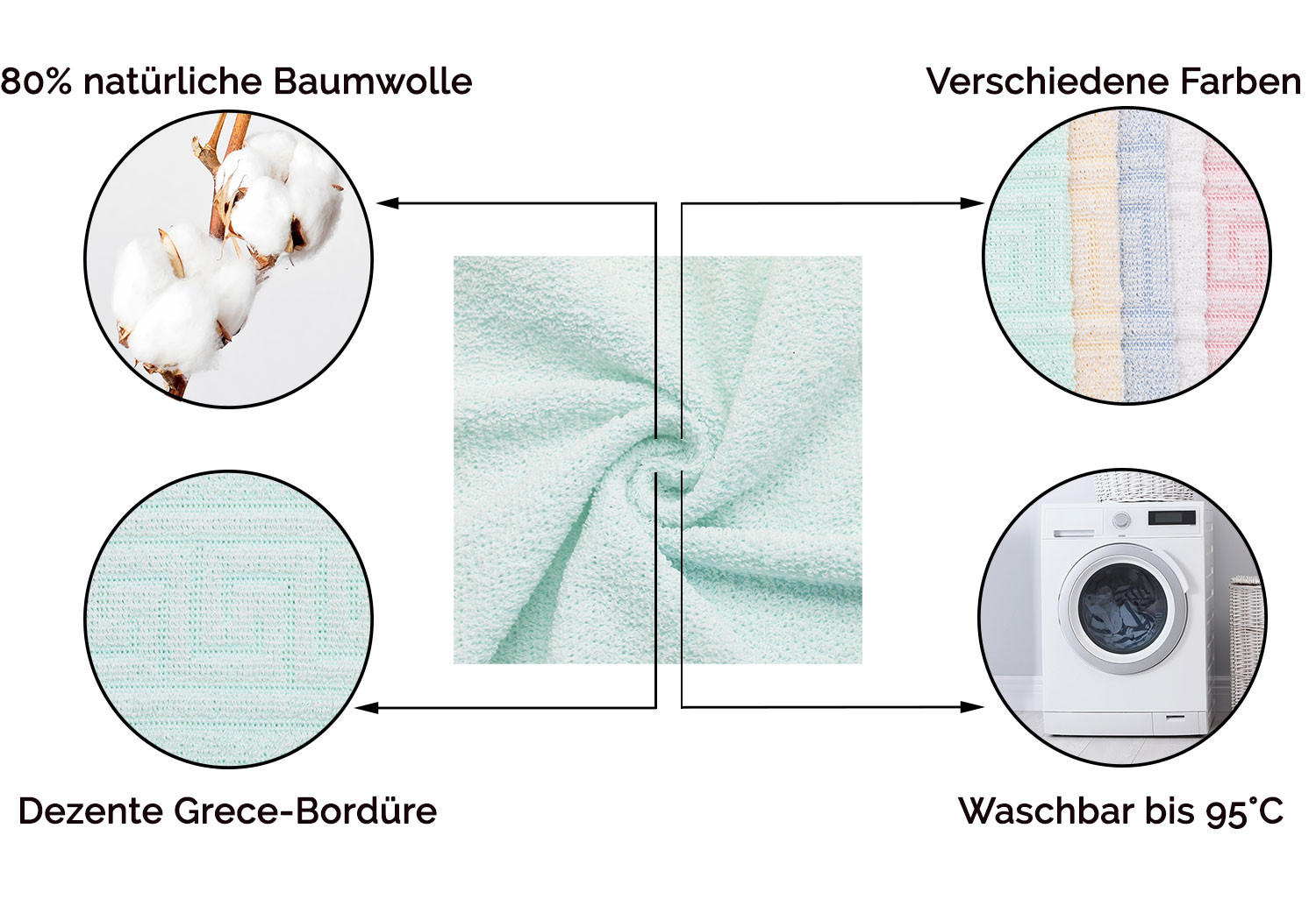 HANDTÜCHER, 10er-Set, 50x100 cm, 80% Baumwolle, 20% Polyester, Grün - Grün, Naturmaterialien (50/100cm) - Zollner