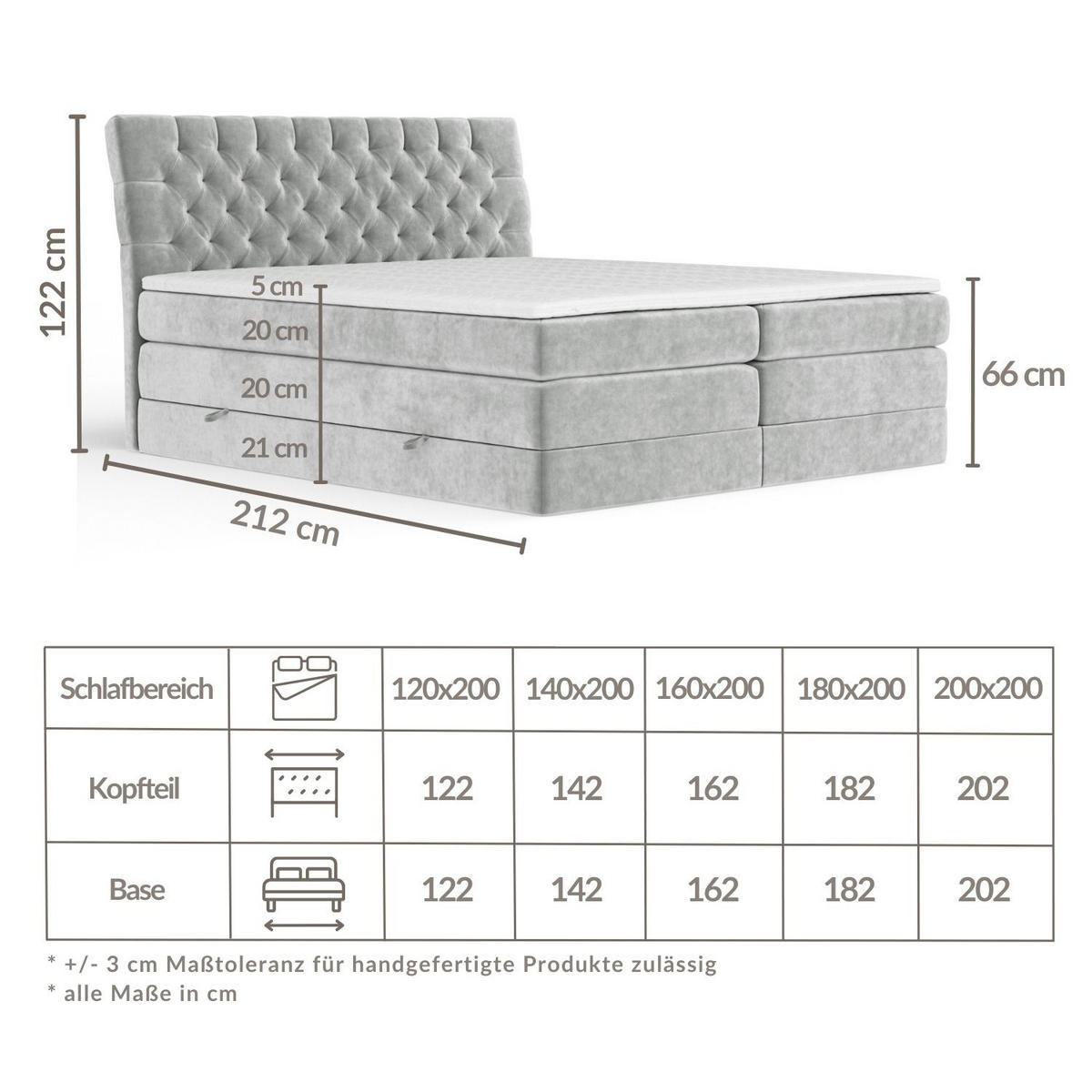 BOXSPRINGBETT Seraphine Rosa 160/200 cm - Schwarz/Rosa, Holz/Holzwerkstoff (160/200cm) - Maison de Reve