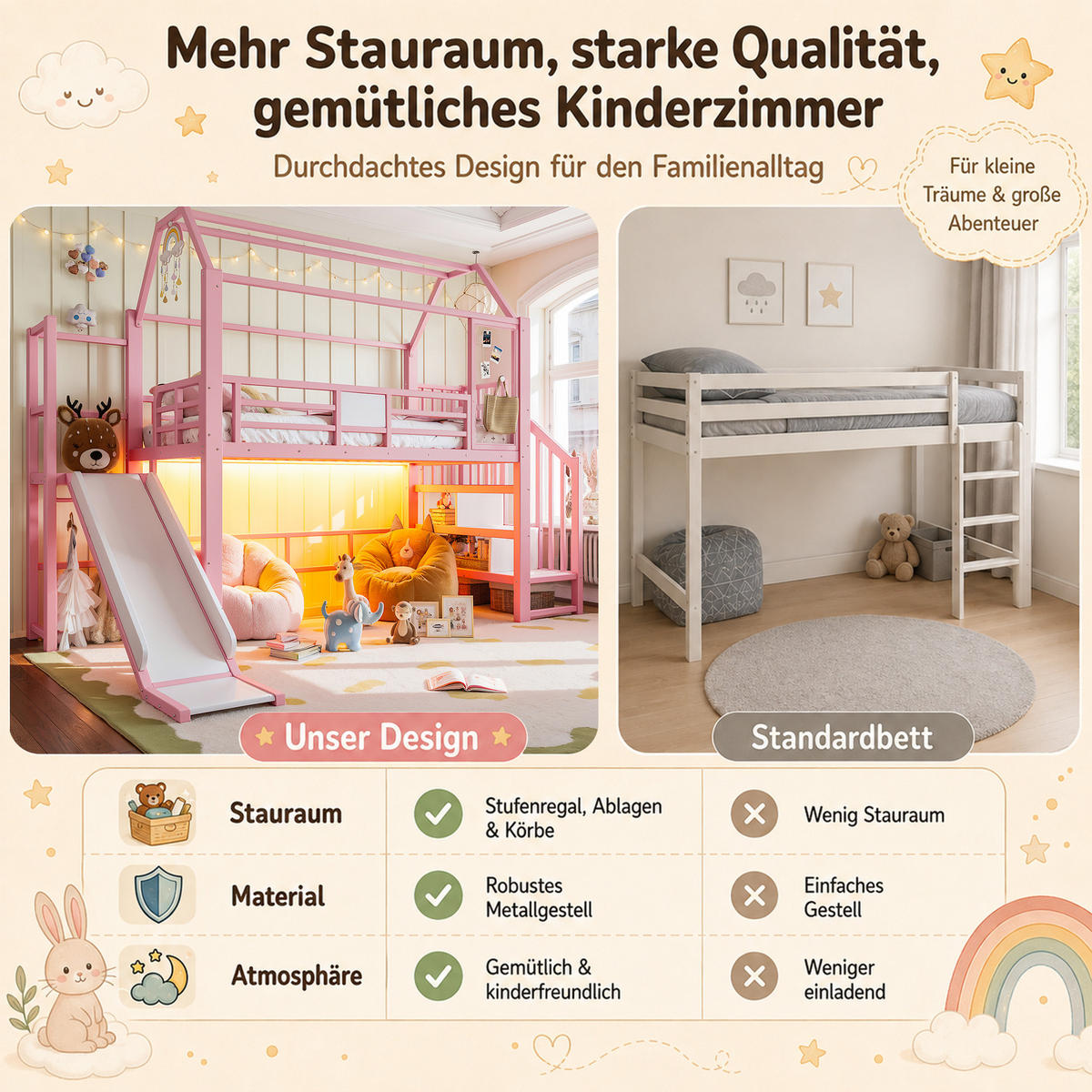 HOCHBETT 90/200cm mit Rutsche, LED/Treppe, Metall, Rosa - Rosa, Metall (90/200cm) - LVHOM