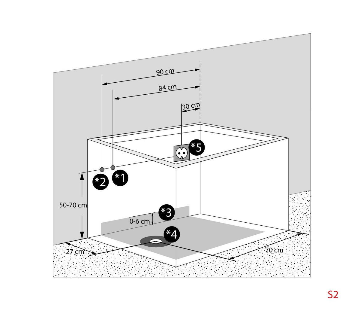 SENIORENDUSCHE Wanne mit Tür S08D-TH-A-R - Weiß, Glas/Kunststoff (68/110/205cm) - AcquaVapore by Sandra Jentho