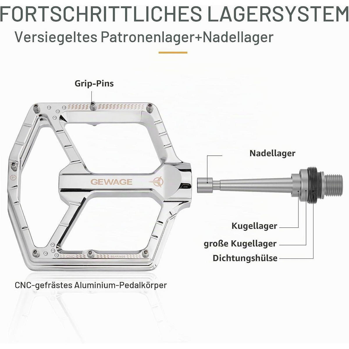 FAHRRADPEDALE CNC-Aluminium ultraflach mit 14 Anti-Rutsch-Pins Silver - Silberfarben, Metall (11/1.5/12cm)