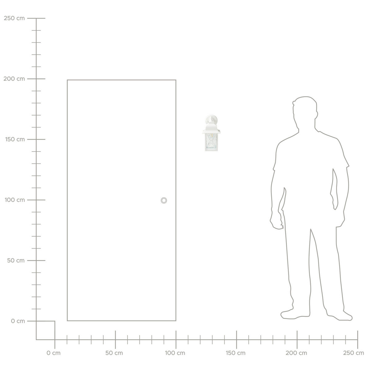 VENKOVNÍ NÁSTĚNNÉ SVÍTIDLO Findon 16/16/30 cm - bílá, kov (16/30/16cm) - Beliani