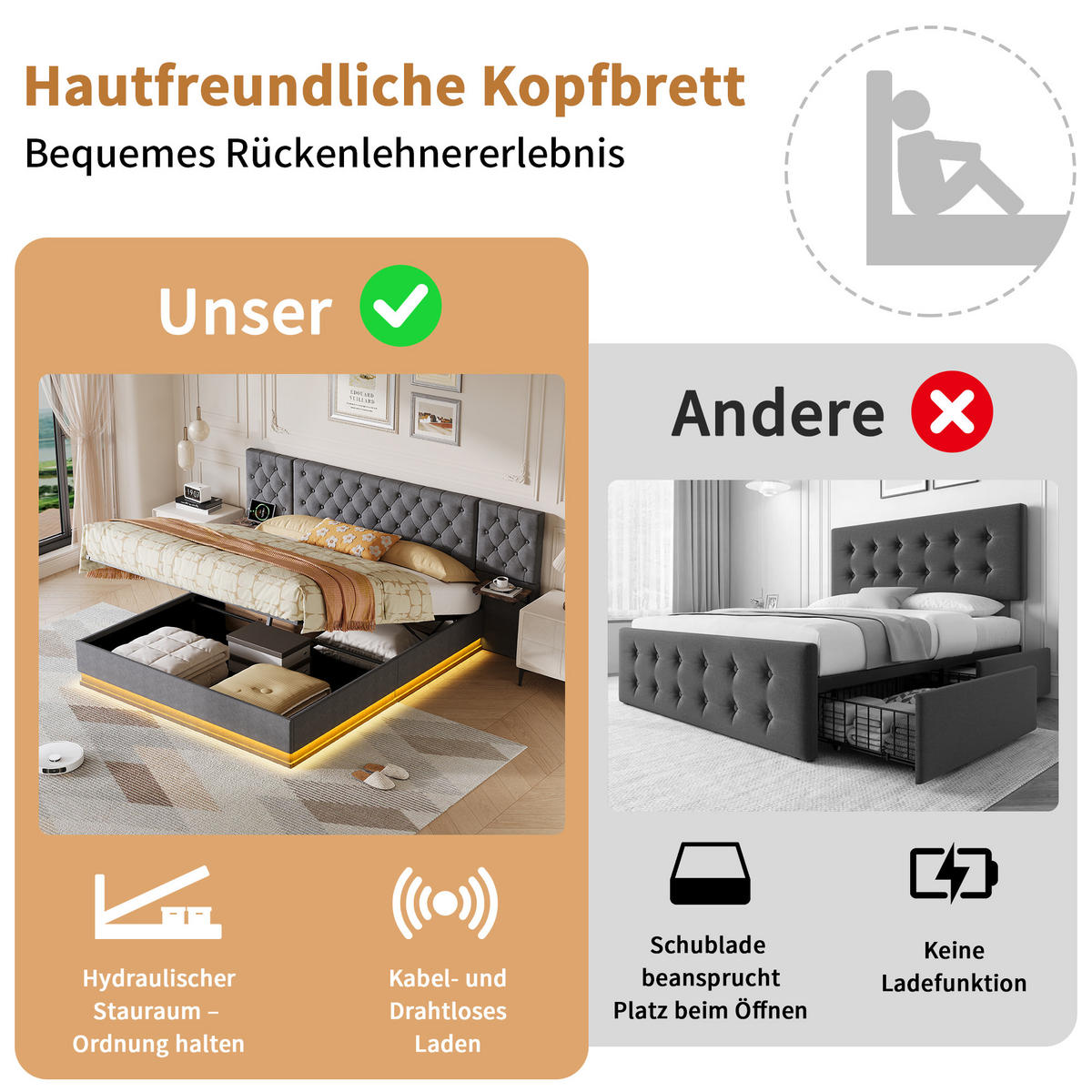 POLSTERBETT 160x200 cm Grau mit RGB-LED, Stauraum, USB-C & kabellosem Laden, Leinenbezug - Grau, Holz (160/200cm)
