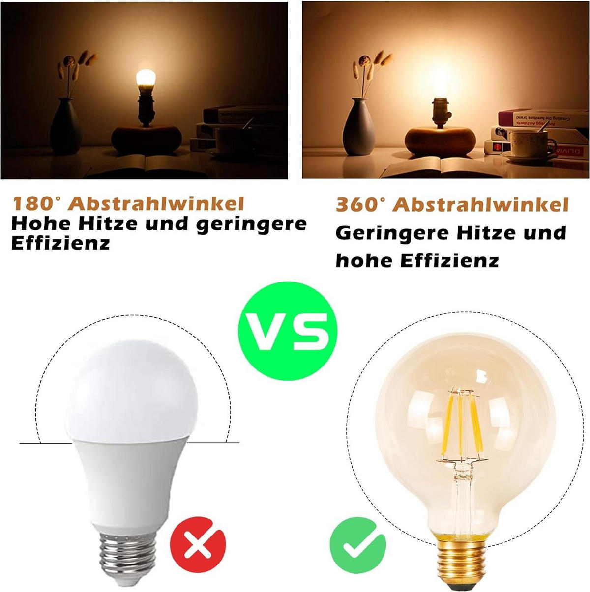 LED žárovky E27 4W (sada 6 ks) - průhledná, sklo (9.5/14cm) - Nettlife