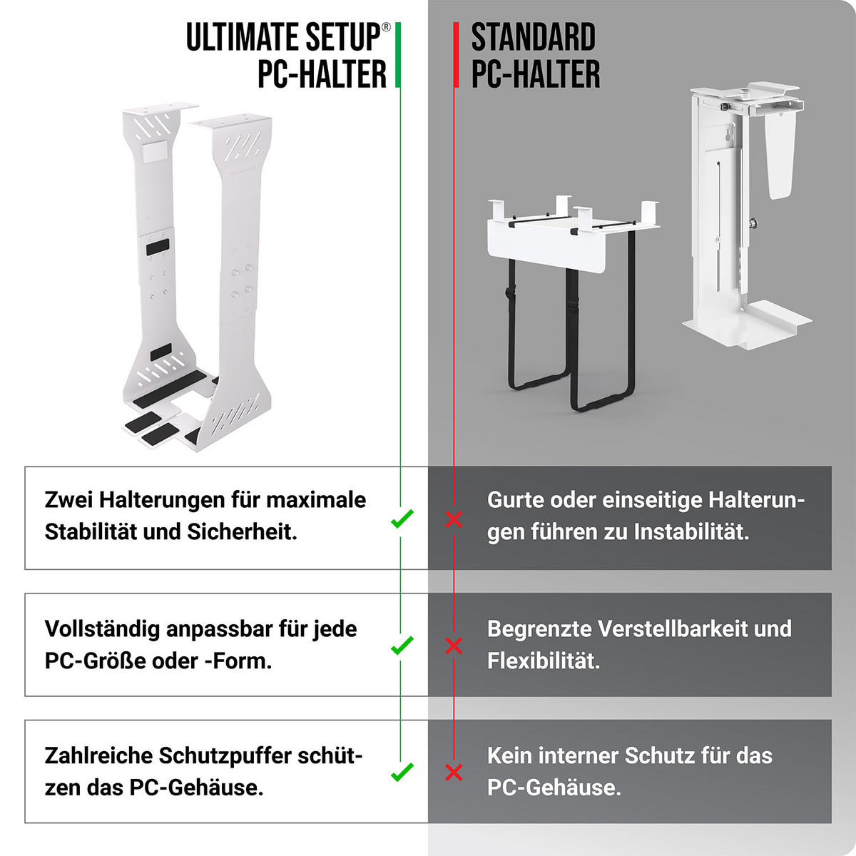 PC-HALTERUNG Schreibtisch - Weiß - Weiß, Metall (30/30/59cm) - Ultimate Setup