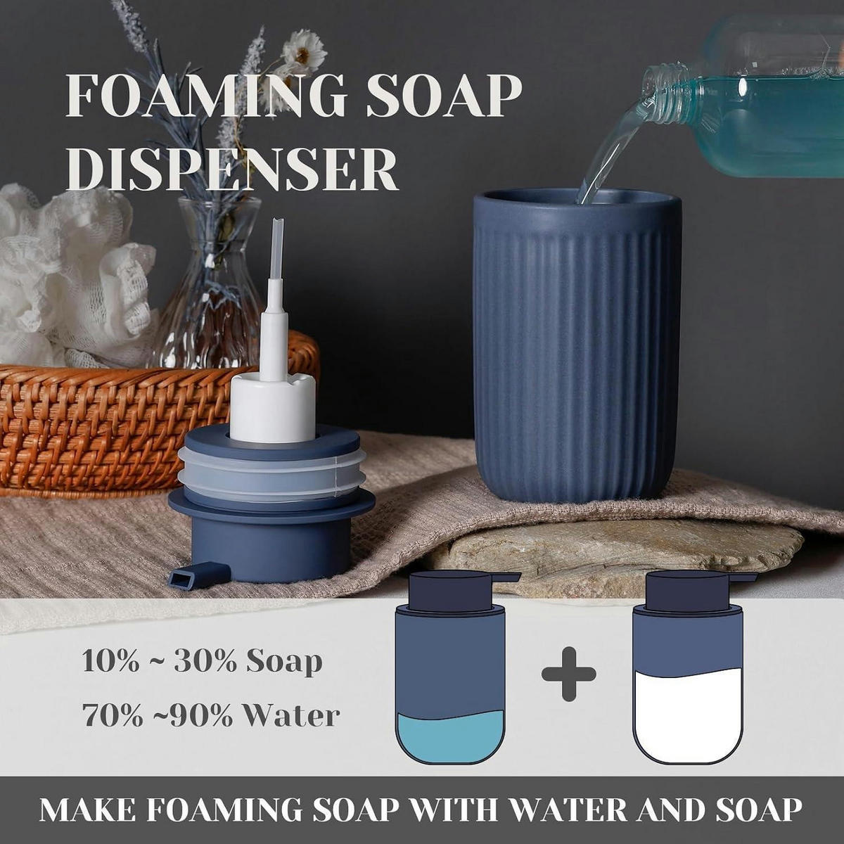 SCHAUMSEIFENSPENDER Keramik Matt Blau 350 ml - Blau, Keramik (7.5/14.5/7.5cm)