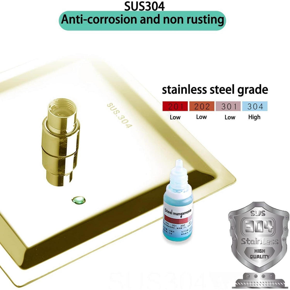 DUSCHKOPF Regendusche 30 cm Quadratisch Gold Edelstahl - Goldfarben, Metall (30.5/12.7/30.5cm)