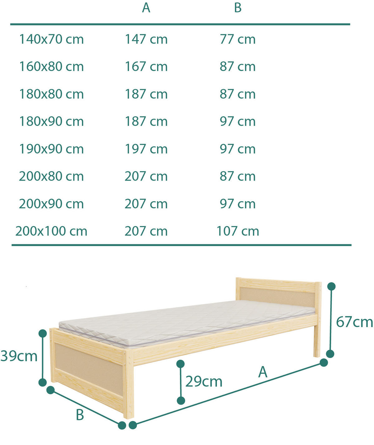 KINDERBETT Luna 200x90 mit Lattenrost - Naturfarben, Holzwerkstoff (90/200cm) - LUKDOM