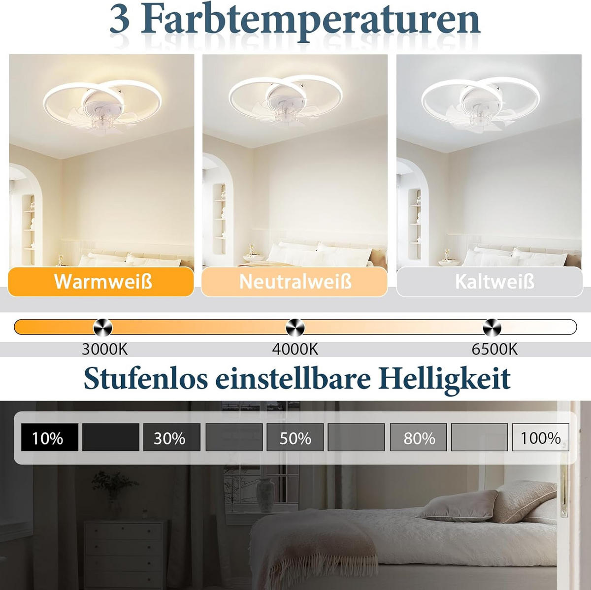 LED-DECKENLEUCHTE Yondis 33/33/16.5 cm - Weiß, Metall (33/33/16.5cm) - ZMH