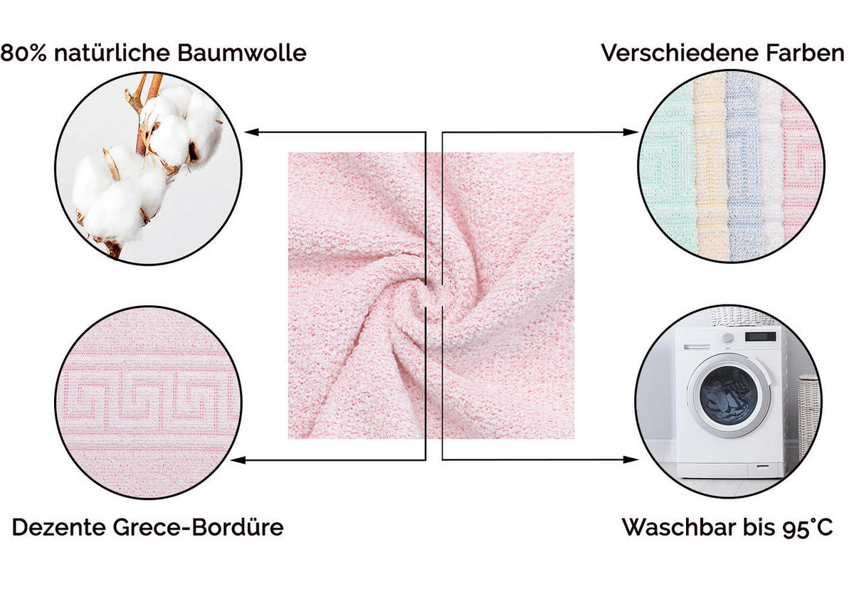 SEIFTÜCHER, 10er-Set, 30x30 cm, 80% Baumwolle, 20% Polyester, Rosa - Rosa, Naturmaterialen (30/30cm) - Zollner