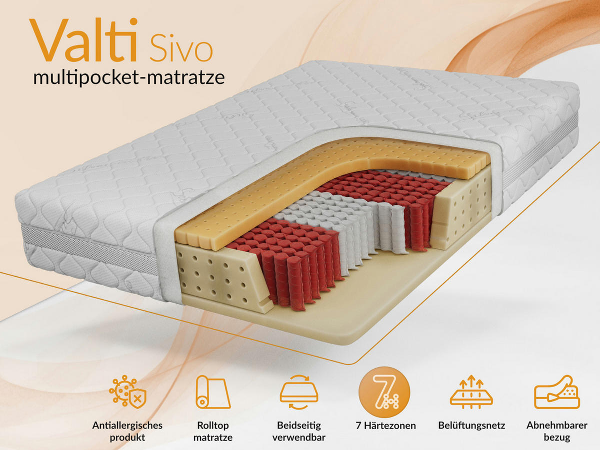 TASCHENMATRATZE VALTI - 90/200 - H3 - Sivo - Weiß, Textil (90/200cm) - MKS