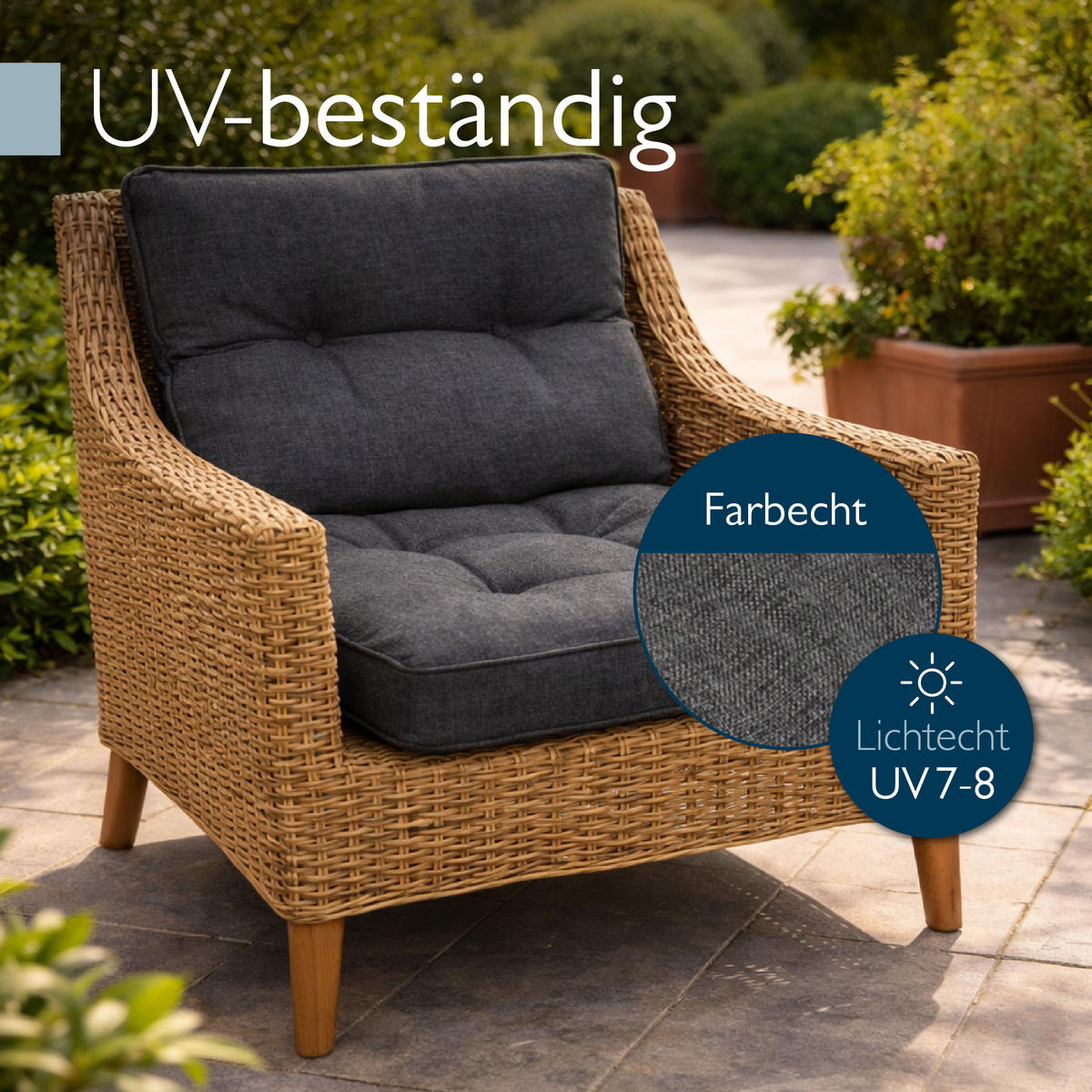 LOUNGEKISSEN Beauflair Outdoor Sitz 60x60x10cm mit Rücken 60x40x12cm Graphitgrau (2tlg) - Graphitfarben, Textil (60/60cm) - Beautissu 